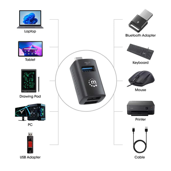 Hub,manhattan,180993, Usb-c 3 Ptos A
