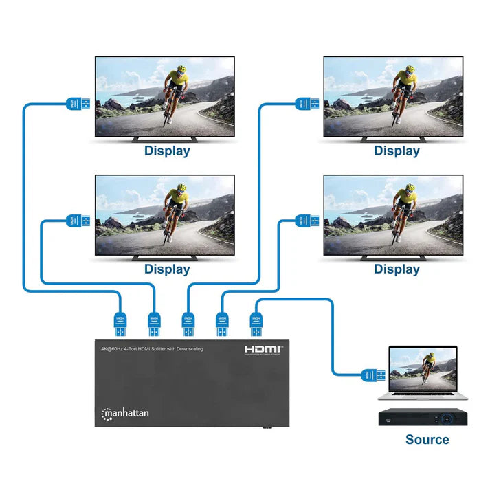 Splitter /manhattan/208369/splitter Hdmi Con 4 Puertos 4k Y Reductor De Escala