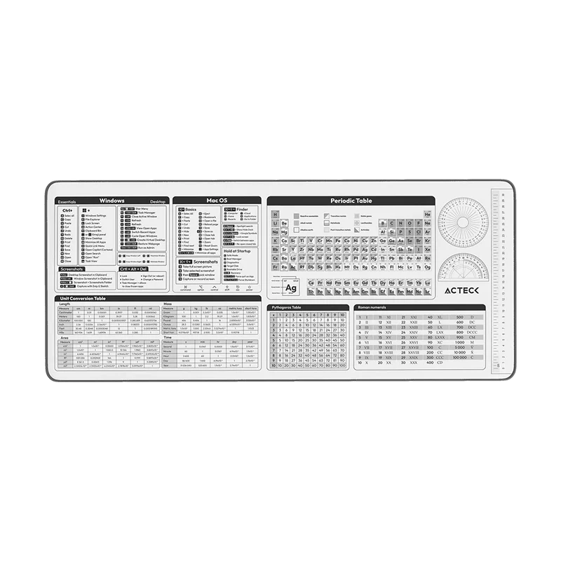 Mouse Pad Xl Acteck Flow World Mt494h / Tela + Goma / DiseÑo Herramientas / Alta Resistencia / Antidestizante / Blanco / Ac-941082