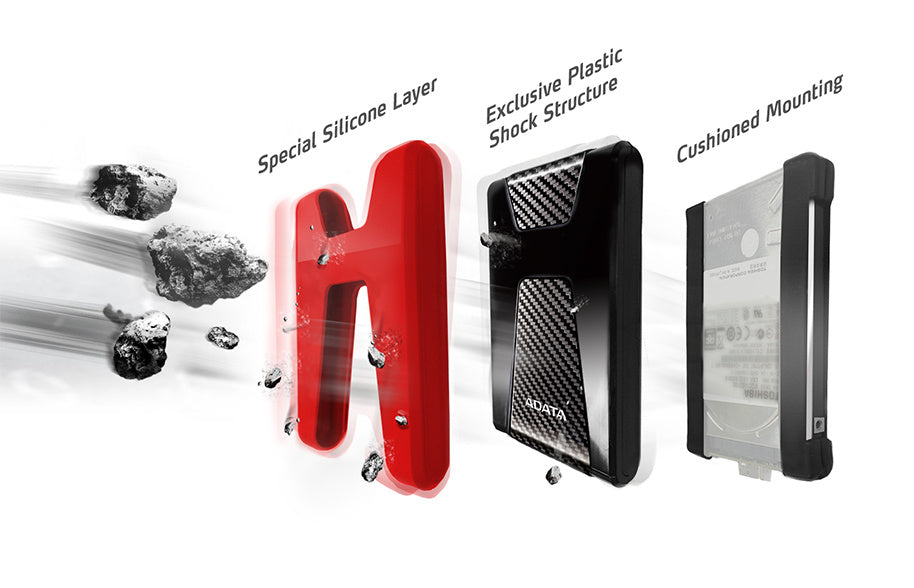 Disco Duro Externo Adata Hd650 1tb Portatil 2.5 Usb 3.2 Windows Mac Linux Contragolpes Color Rojo (ahd650-1tu31-crd)