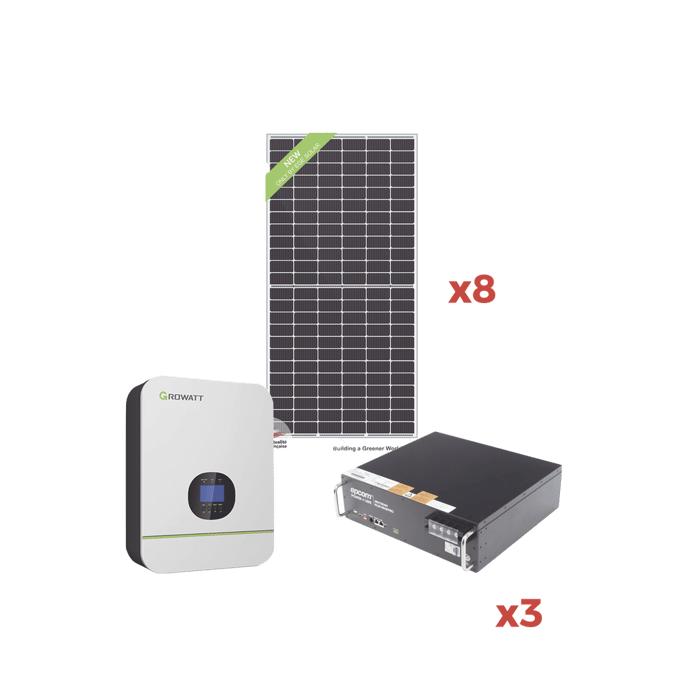 Kit de Energia Solar para Minisplit 110Vca Max.1400W