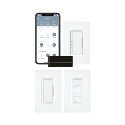 (RA2 Select) Kit de inicio, para sistemas RA2 Select, ideal para sus proyectos.
