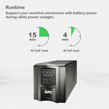 Smart-ups De Apc Con Monitoreo Remoto Smartconnect, Respaldo De Onda Sinusoidal Pura Y ProtecciÓn Contra Sobretensiones. Sustituye Al Ups Sua750