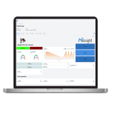 Licencia Anual de Dashboard Datacake