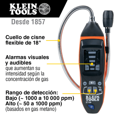 Detector De Fugas De Gas Combustible.