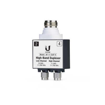 Duplexer Para Af-11, Banda Licenciada De 11 Ghz De Banda Alta (10.940-11.200 Ghz Y 11.440-11.700 Ghz)