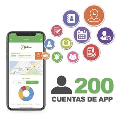 Licencia Para Realizar Checadas De Asistencia Desde Smartphone (app) Con Envío De Fotografía Y Ubicación Por Gps / Compatible Con Biotimepro / Licencia Para 200 Usuario
