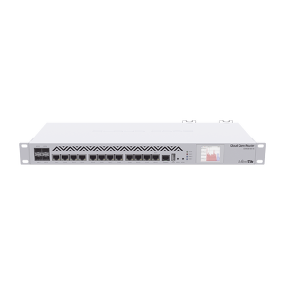 (ccr1036-12g-4s-em) Cloud Core Router, Cpu 36 Núcleos, 12 Puertos Gigabit Ethernet, 4 Puertos Sfp Y 8 Gb Memoria
