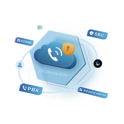 Conmutador Ip En La Nube Anual Startup Hasta 10 Extensiones