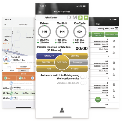 Licencia Avanzada Para Plataforma De Rastreo Solución Eld