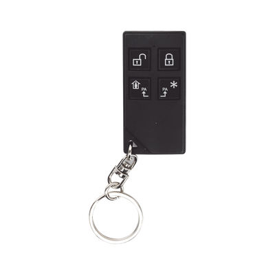 Control Remoto Función Predeterminada.