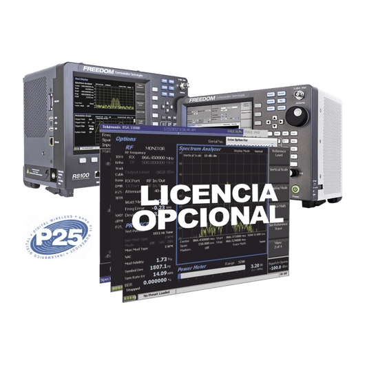 Opción de Software Modo Trunking para P25 Explícito en R8000 /R8100.