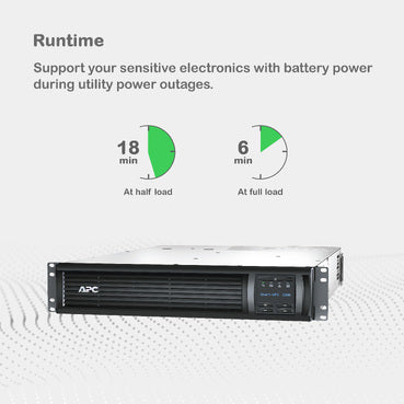 Unidad Smart-ups De Apc, 2200 Va, Pantalla Lcd, Para Rack 2 U, 120 V, Con Smartconnect