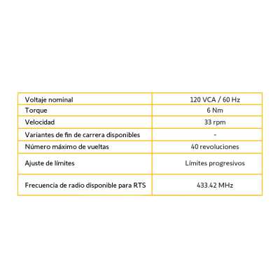 Para persiana, motor tubular mecánico, integrable con Shelly25 o MINICENTRALIS señal RTS, Persiana de 2.3 ancho y alto 4 mts.