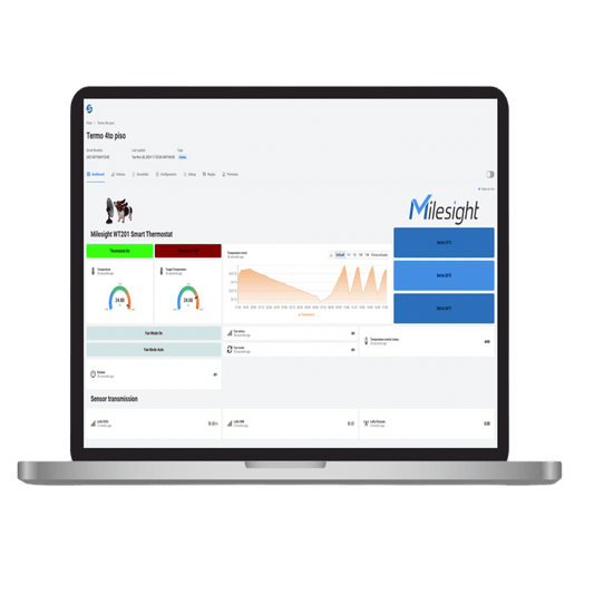 Licencia Anual de Dashboard Datacake